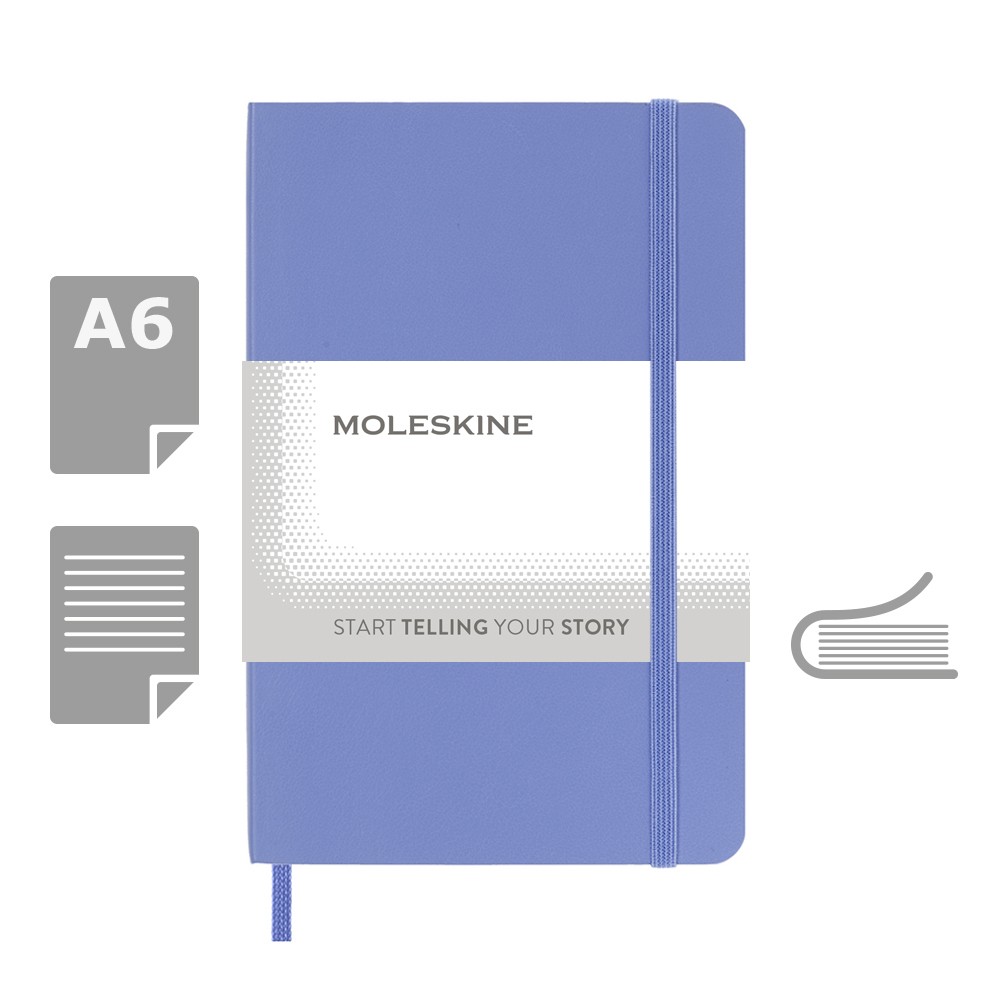 product variant