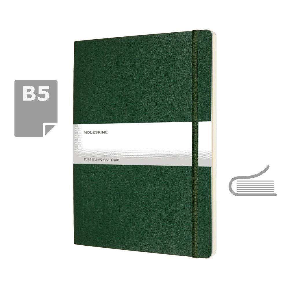 product variant