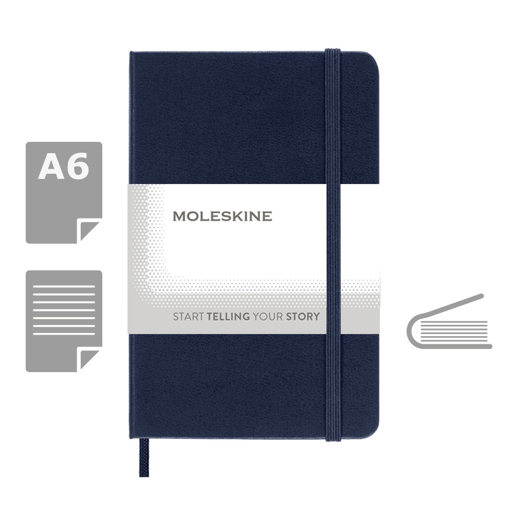 product variant