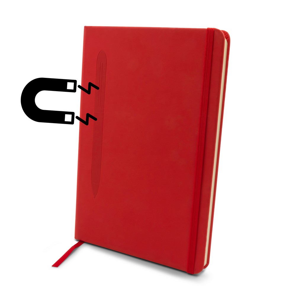product variant