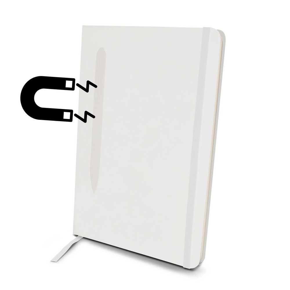 product variant