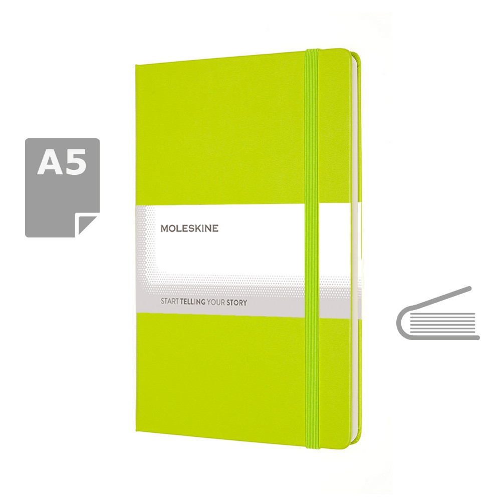 product variant