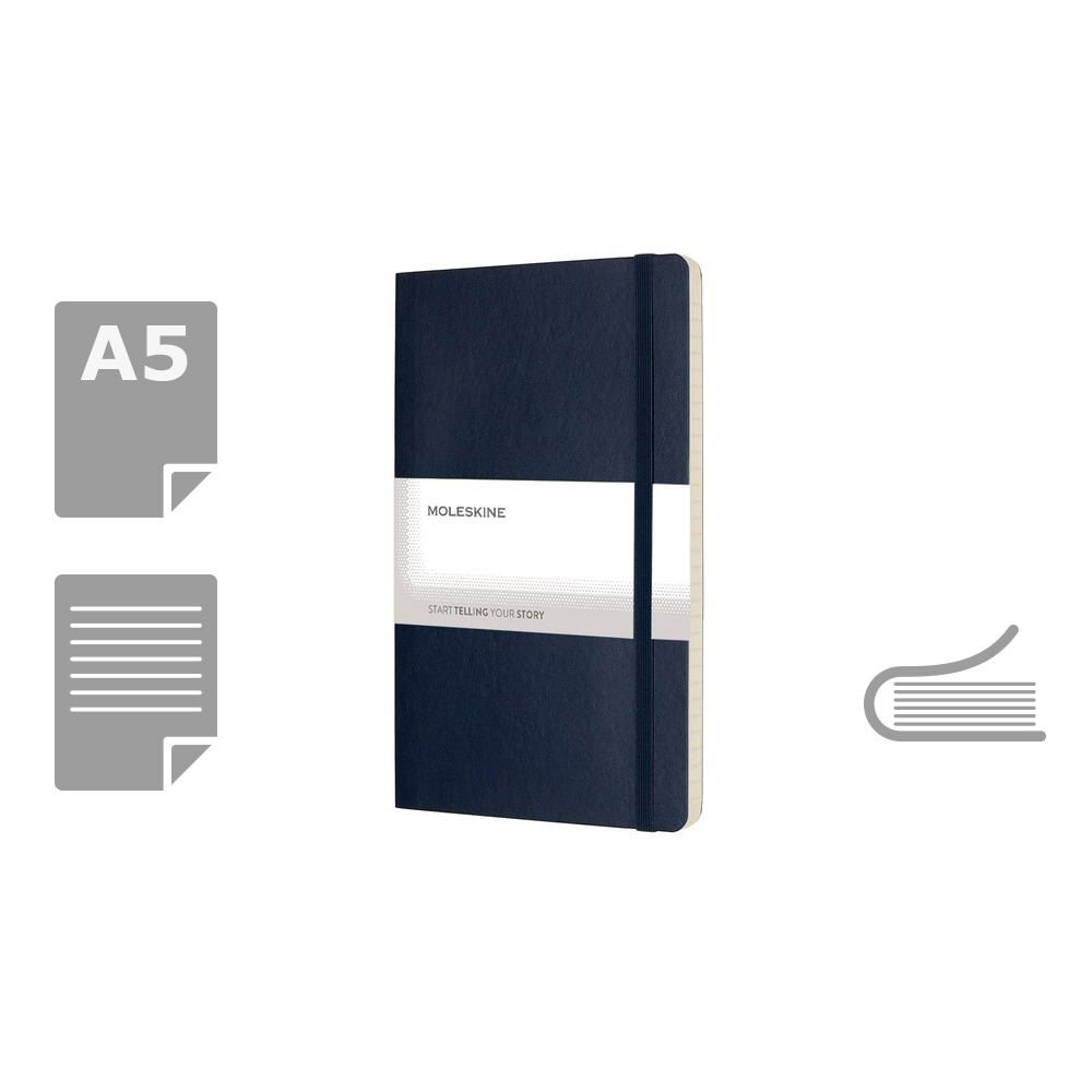 product variant