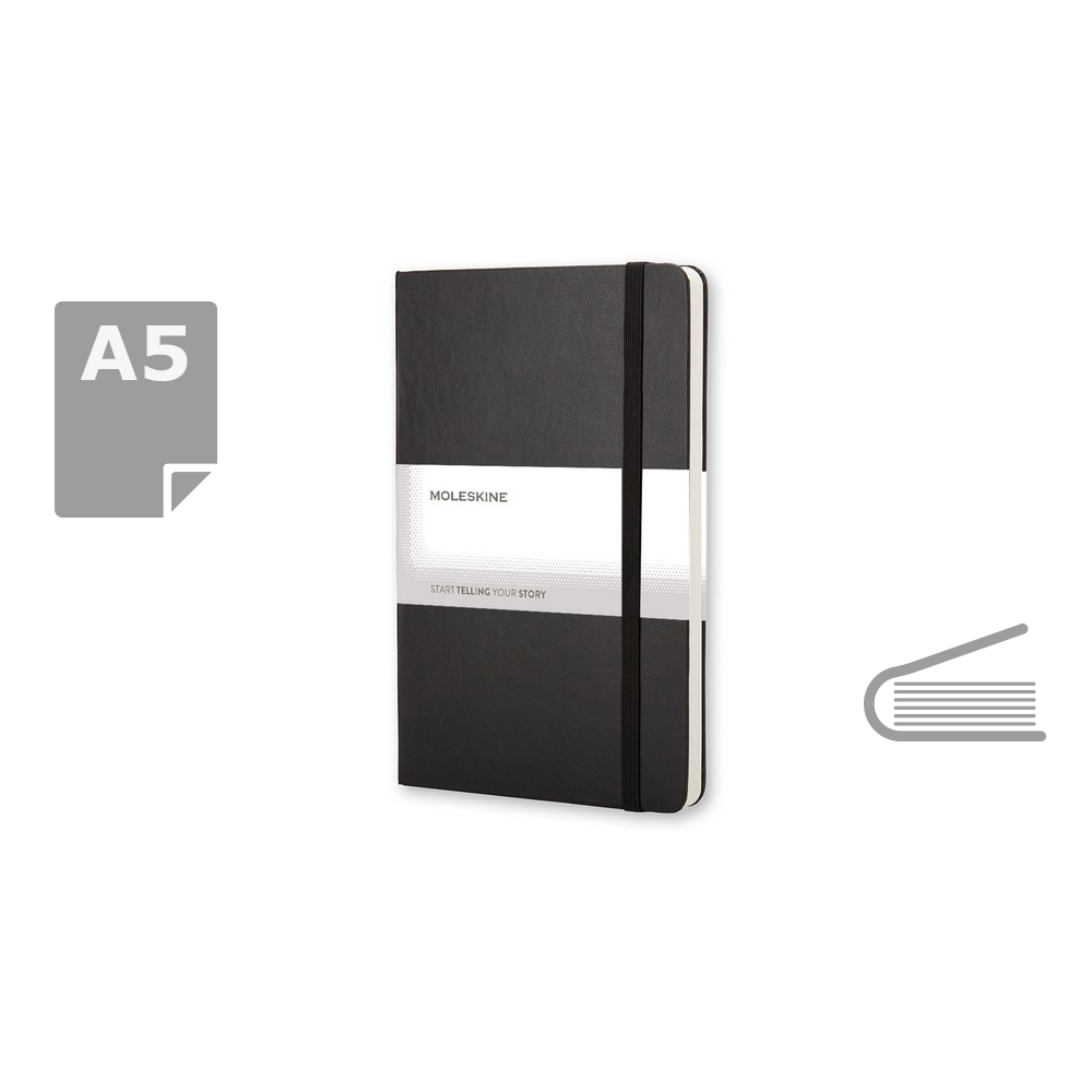 product variant