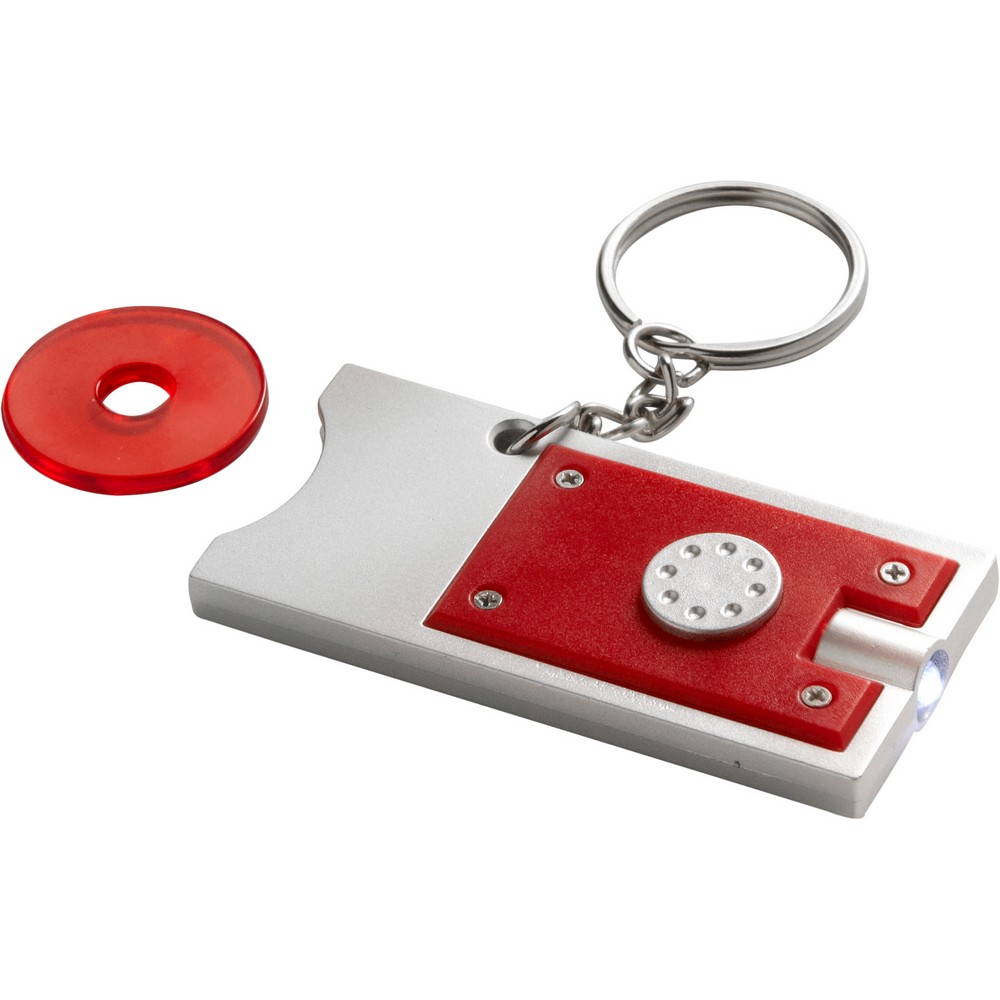 product variant
