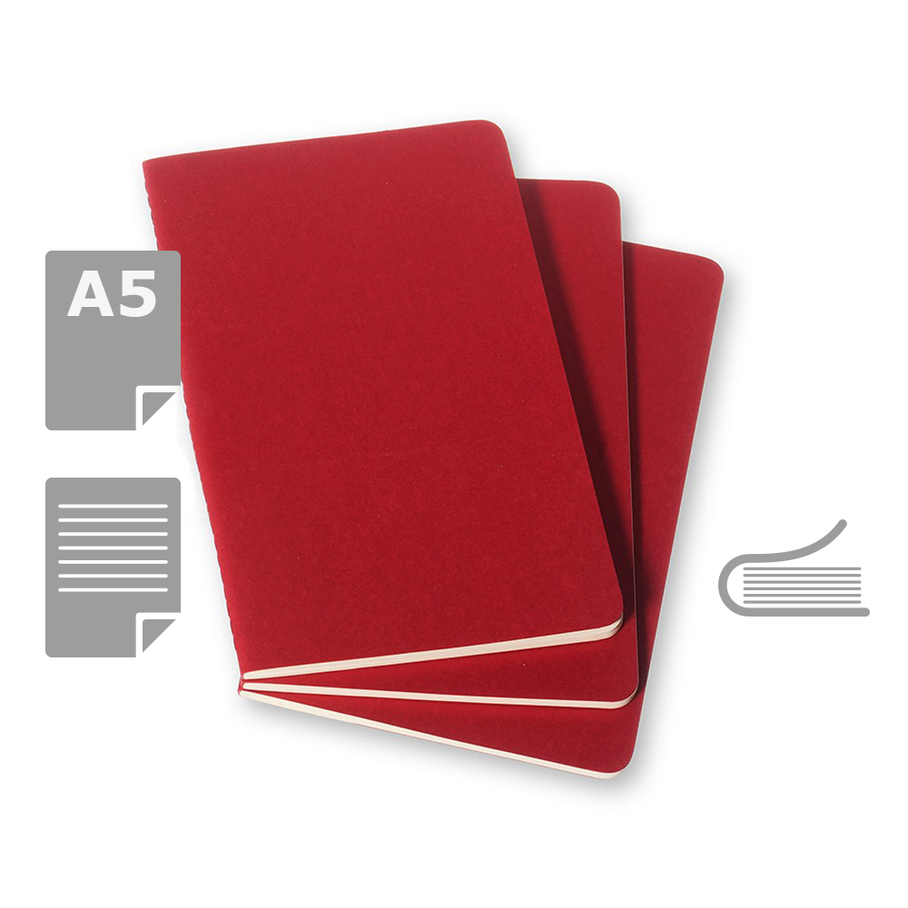 product variant