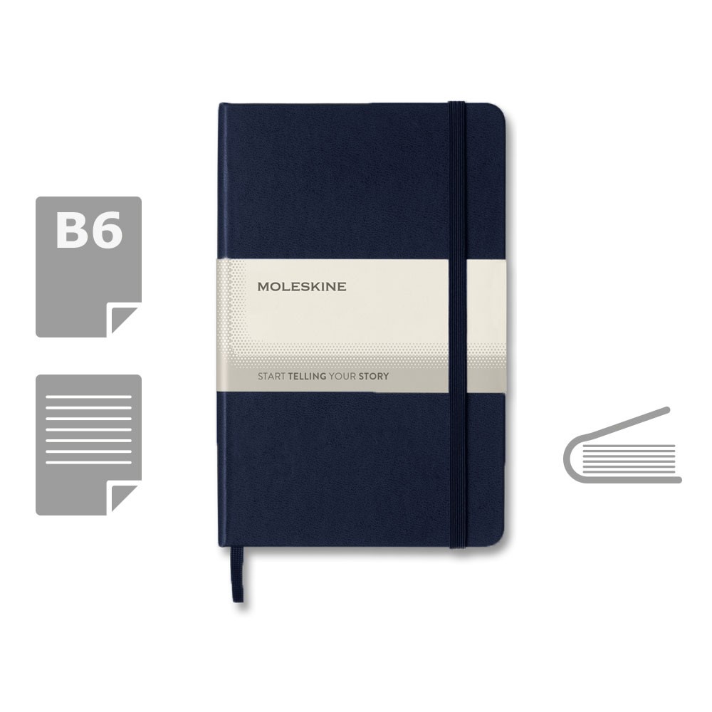 product variant