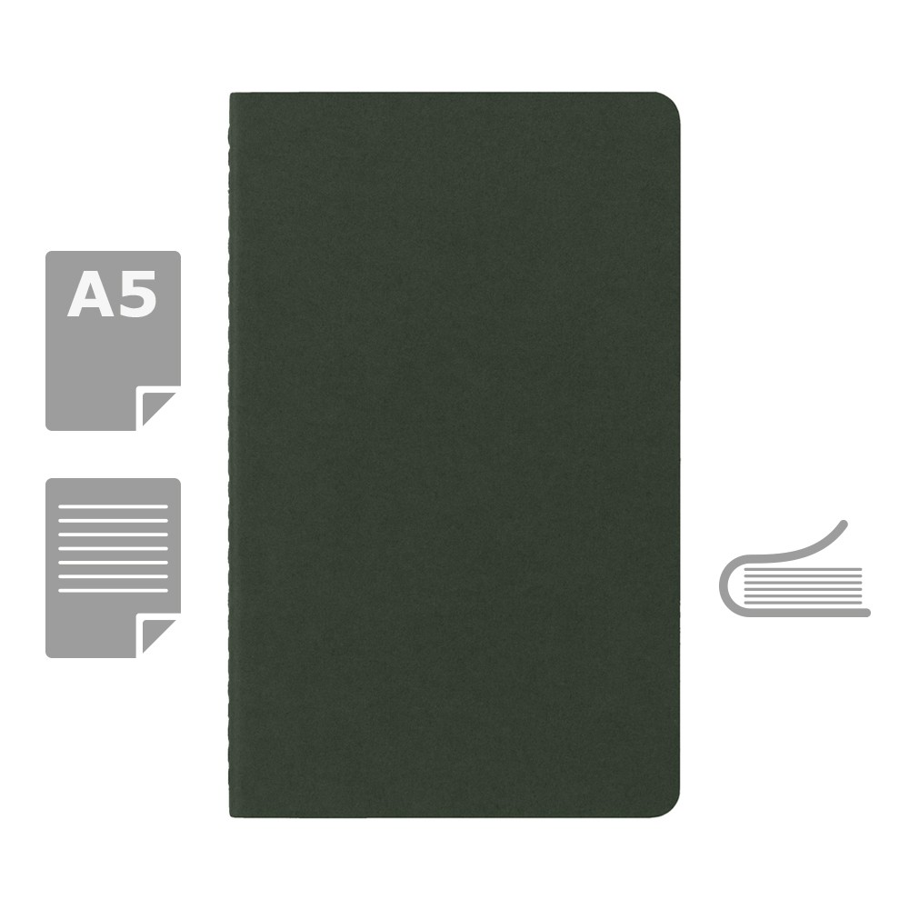 product variant