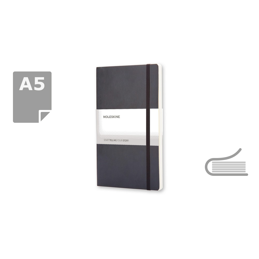 product variant