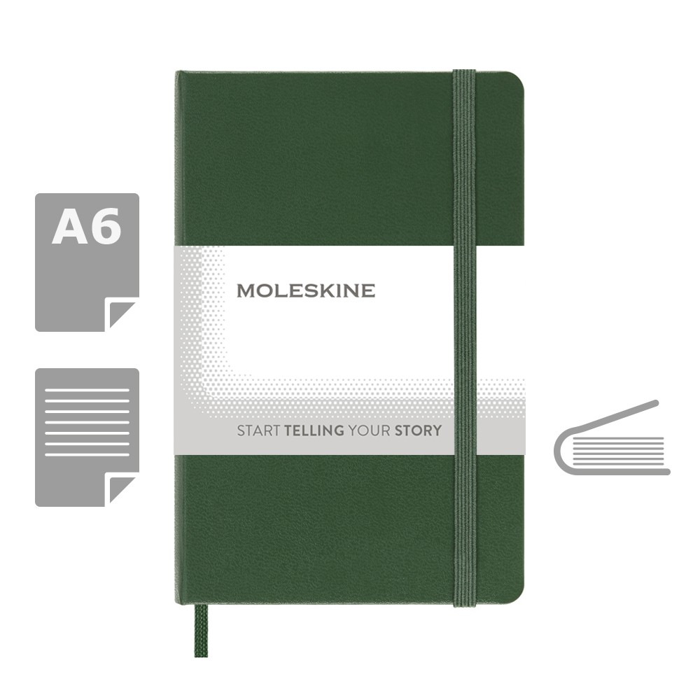 product variant