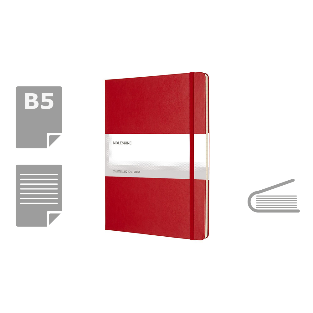 product variant