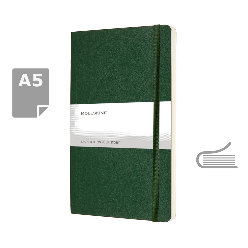 product variant