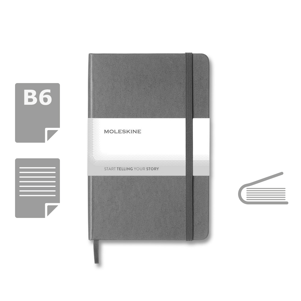 product variant