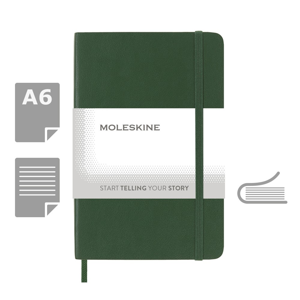 product variant