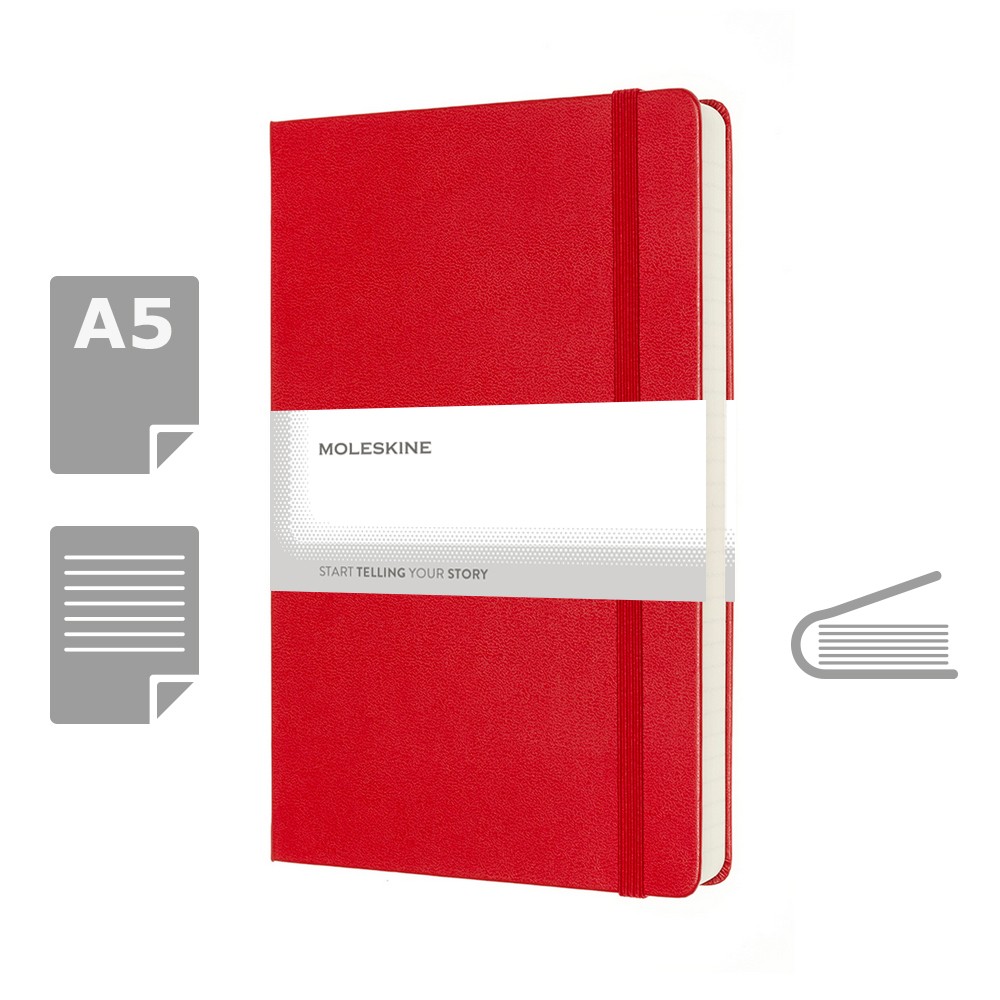product variant