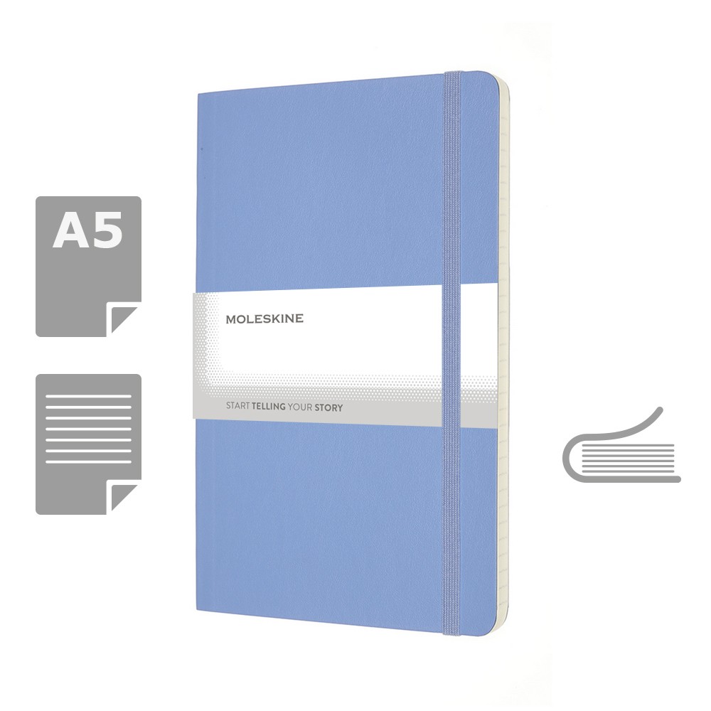 product variant