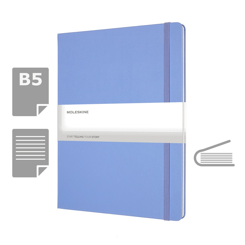 product variant