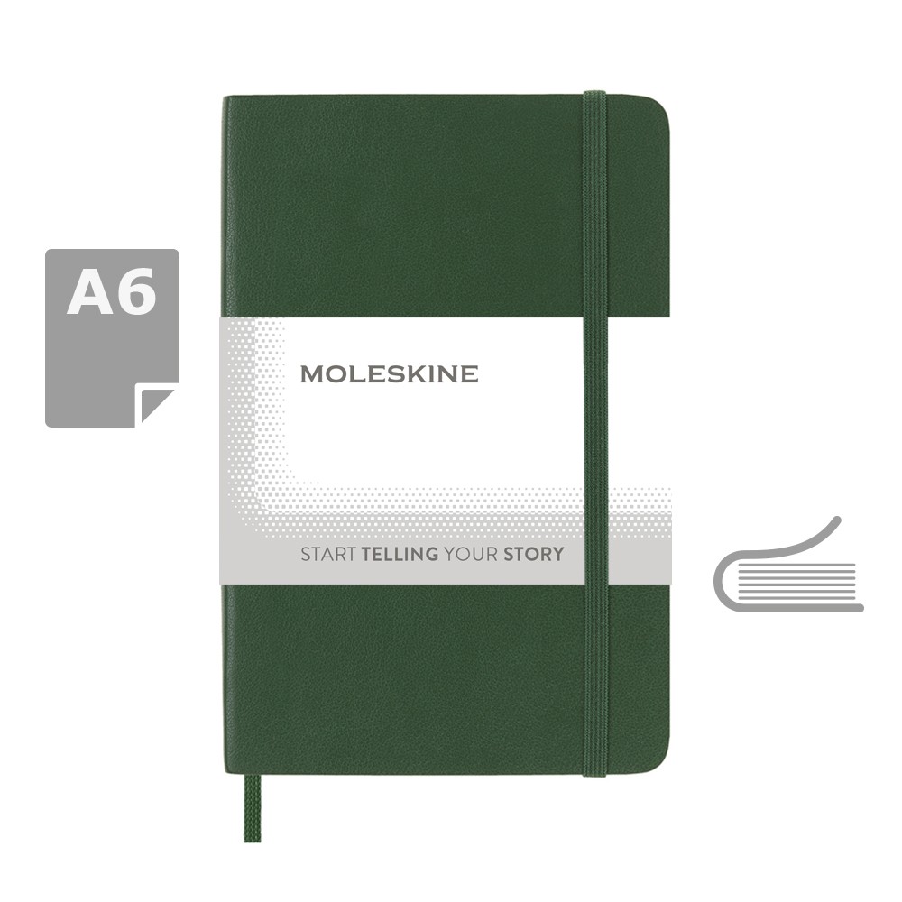 product variant