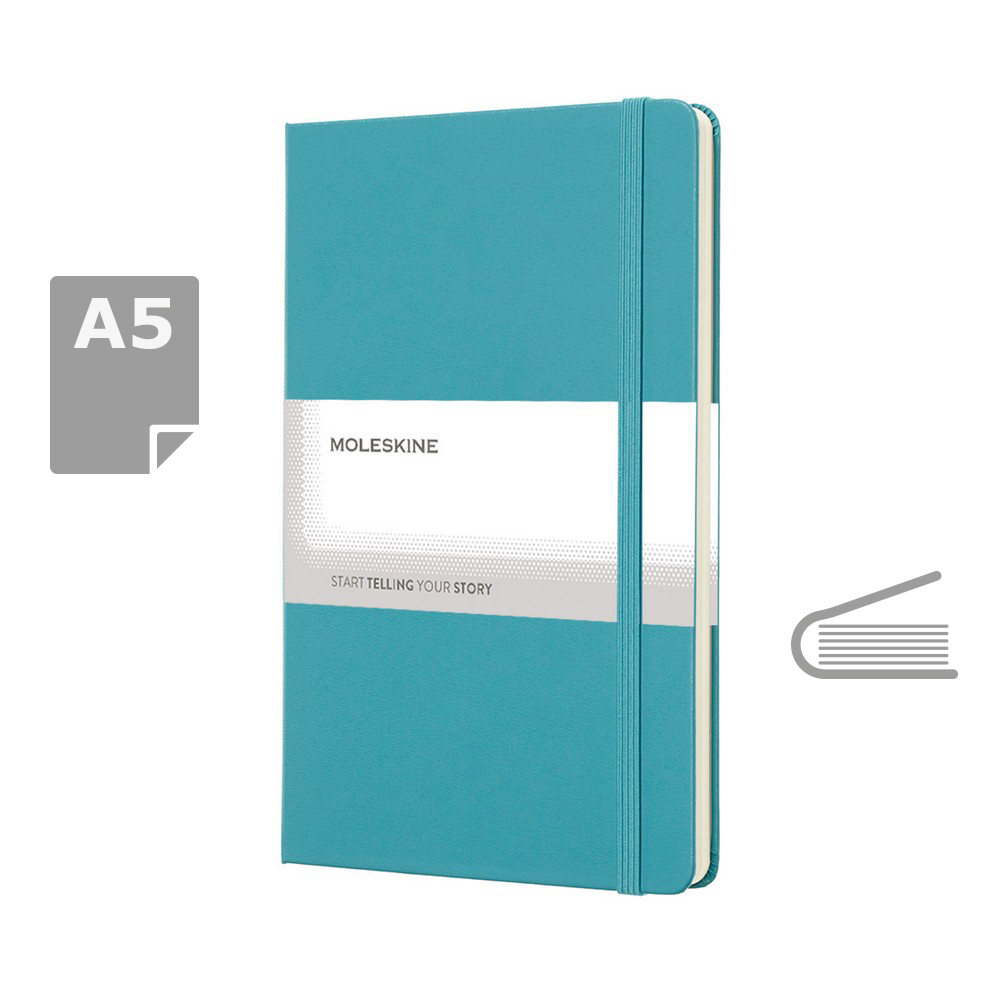 product variant