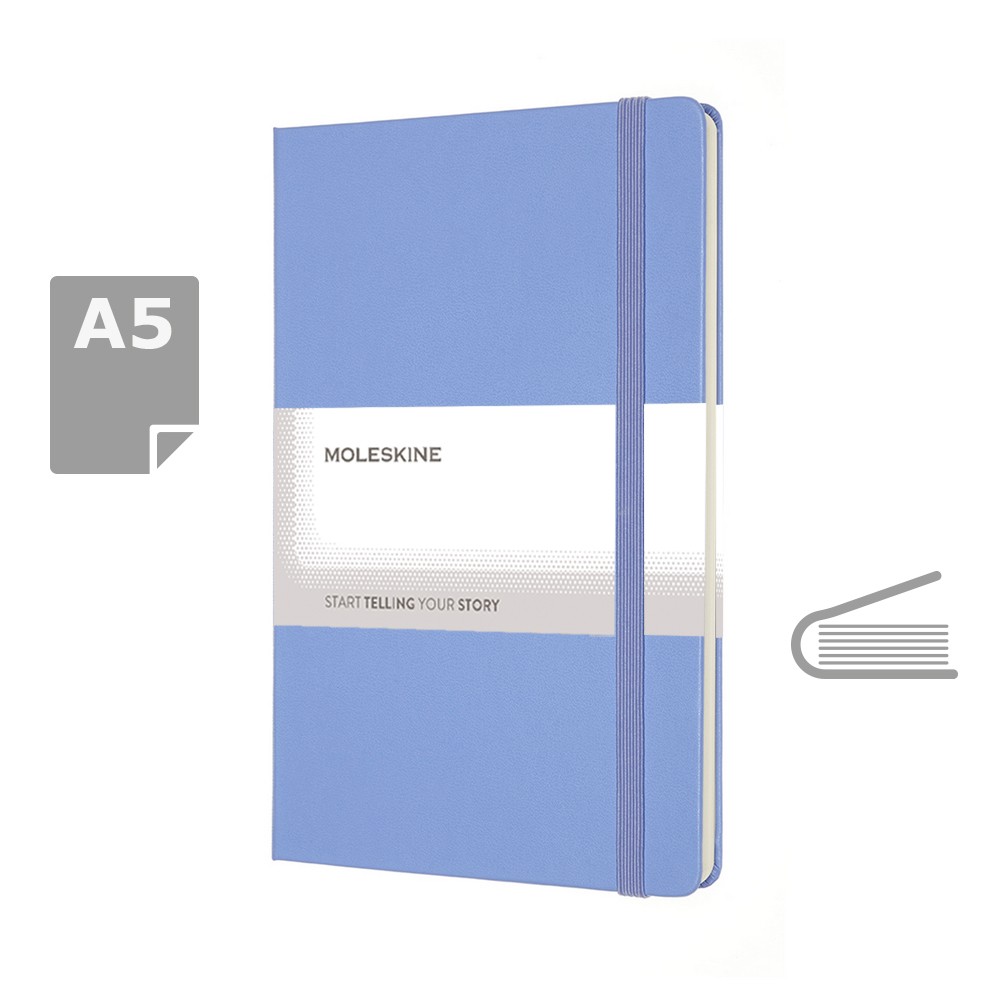 product variant
