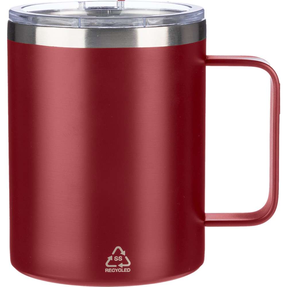 product variant