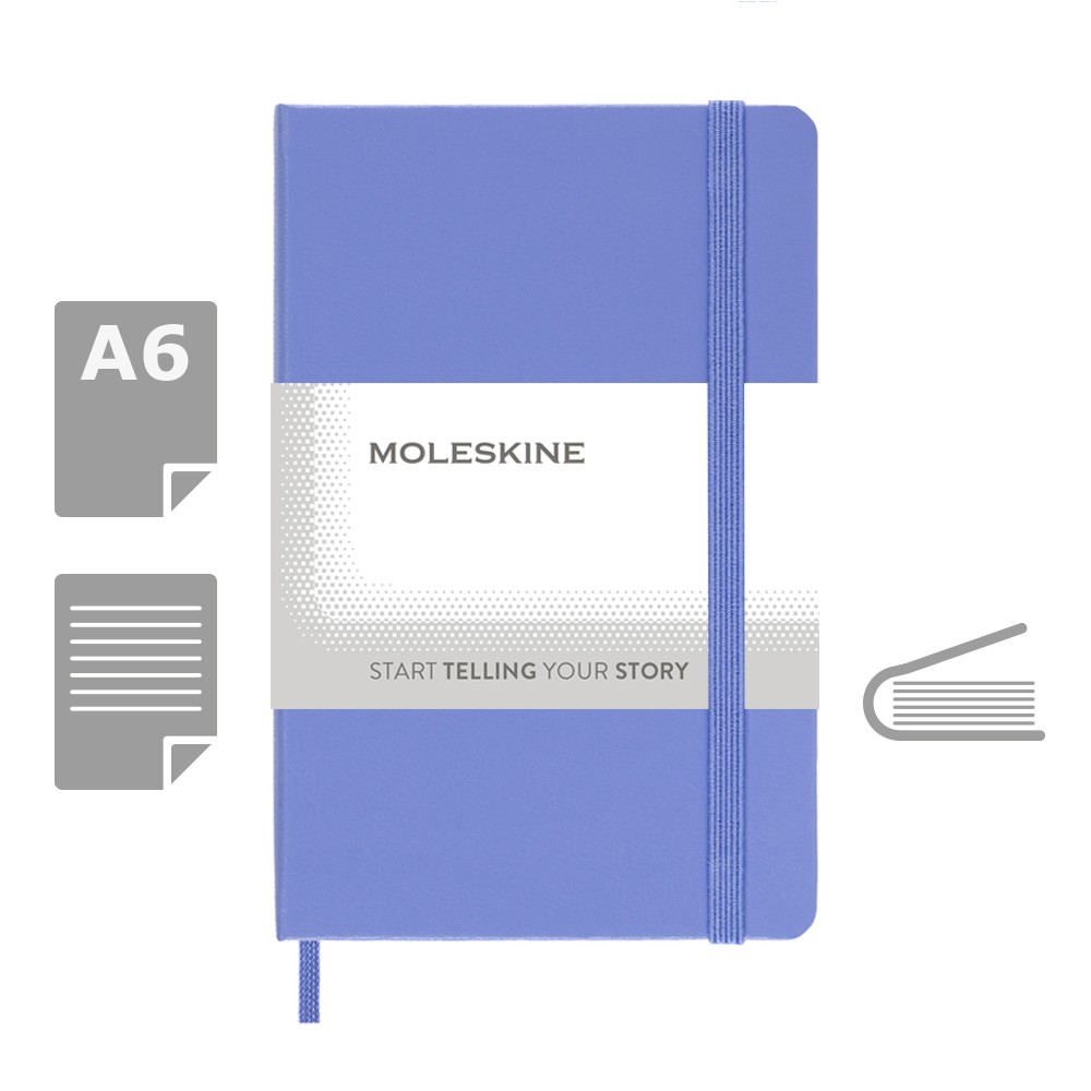 product variant