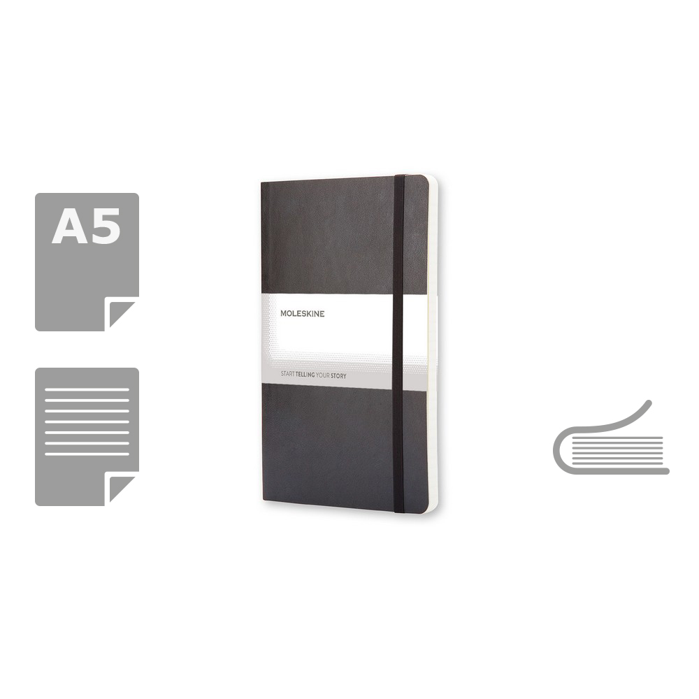 product variant