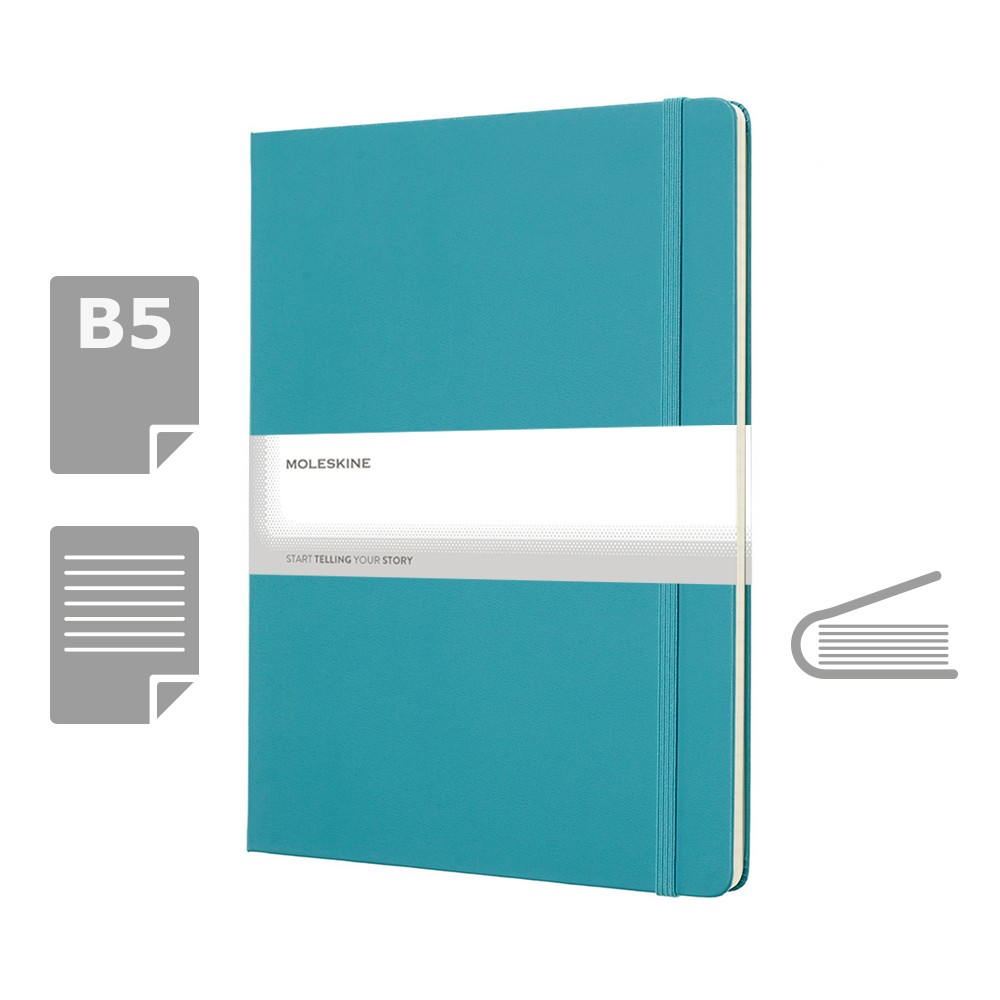 product variant