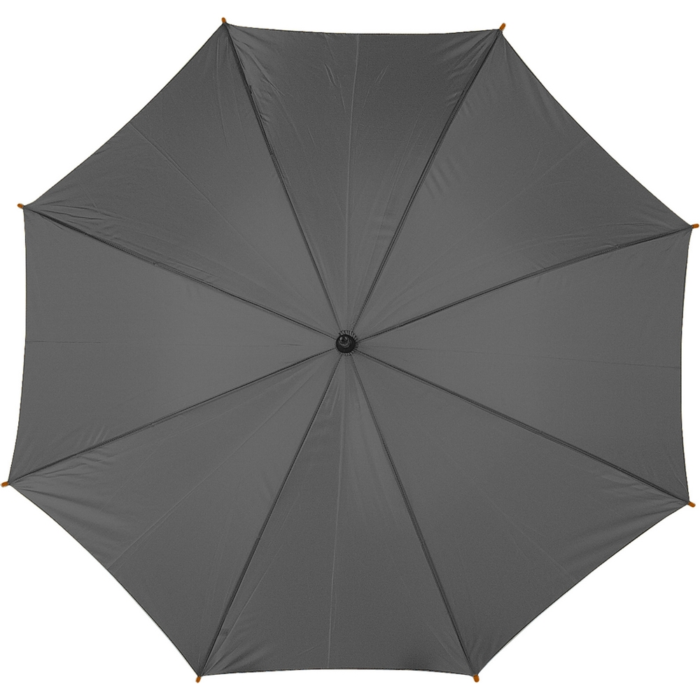 product variant