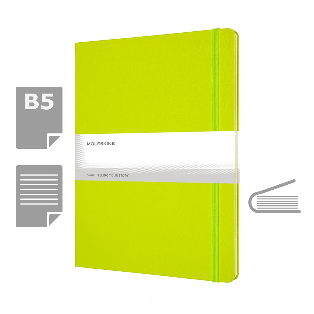 product variant