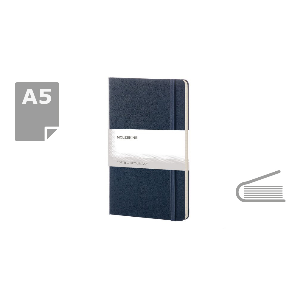 product variant